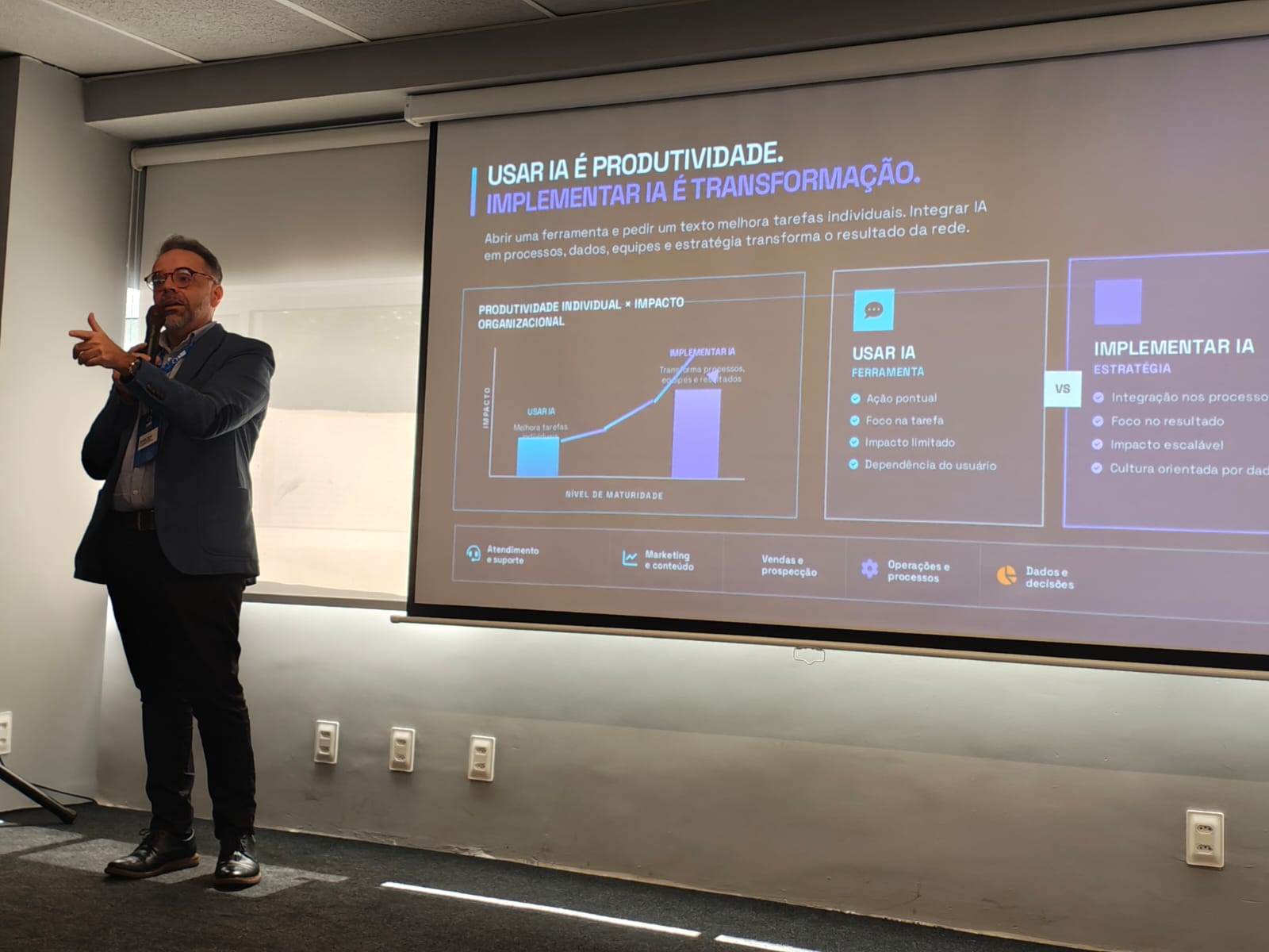 Neander Souza apresentando o conteúdo usar IA versus implementar IA para uma rede de franquias